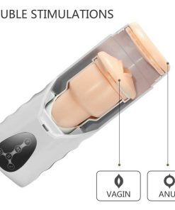 Automatic Male Masturbator Dark Knight Sex Toy