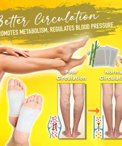 Foot Detox Patches