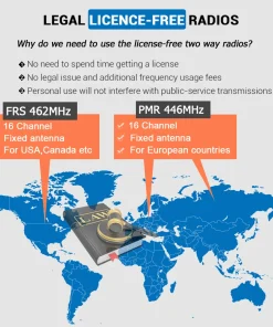 Woky Toky - Mini Walkie Talkie PMR