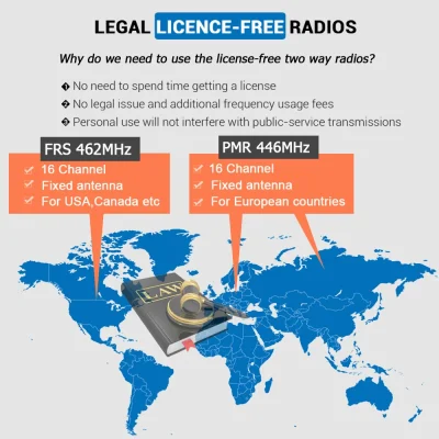 Woky Toky - Mini Walkie Talkie PMR
