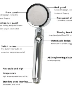 High Pressure Showerhead