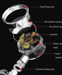 High Pressure Showerhead