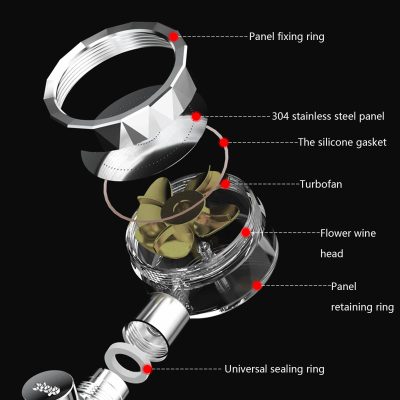 High Pressure Showerhead