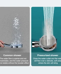 High Pressure Showerhead