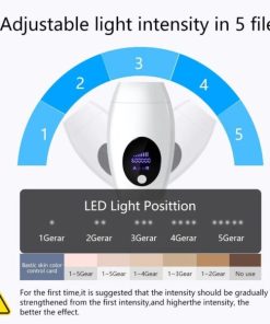 LCD Portable Laser Hair Removal Epilator