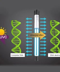 Kingrate Fish Tank Underwater Purifier Lamp