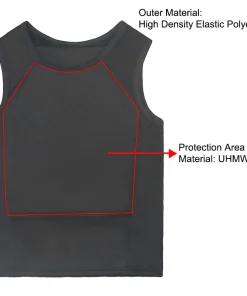 Becoming Bulletproof pdf Vest Clothes
