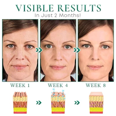 LANBENA Centella Anti-Aging Face Soap