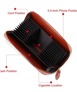 Multi Compartment Wallet