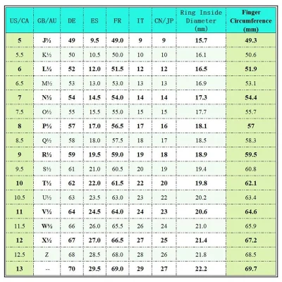 His Queen Rouge Her King Couple Ring