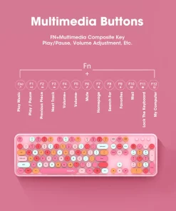 Wireless Mofii Keyboard and Mouse