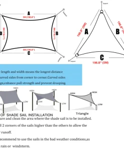 UV Protection Canopy