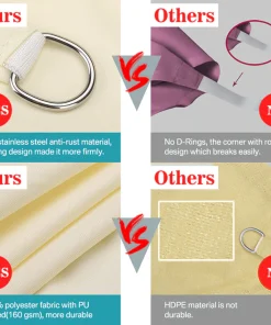 UV Protection Canopy