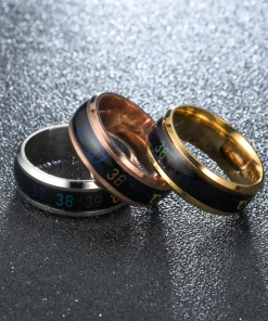 Multifunctional Temperature Ring