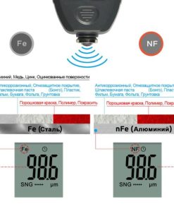 Paint Coating Thickness Gauge