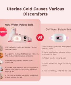 Abdominal Menstrual Heating Pad for Period Cramps