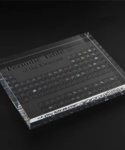 periodic table of elements