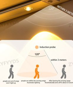 LED Motion Sensor Cabinet Light