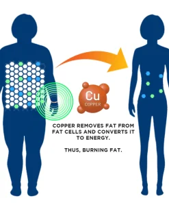 Pure Copper Magnetic Therapy Bangle