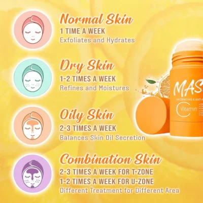 Brightening Mask Stick