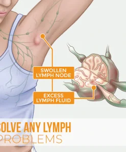 Herbal Lymph Detox Cream