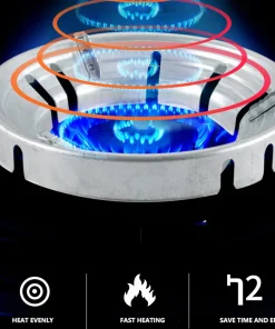 Gas Stove Energy Saving Ring