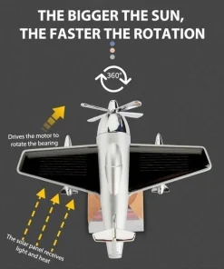 Solar Airplane Car Aromatherapy