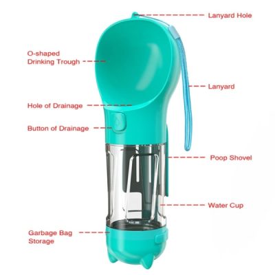 Pet Water Bottle
