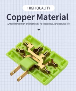 180 Degree Rotational Charging Socket
