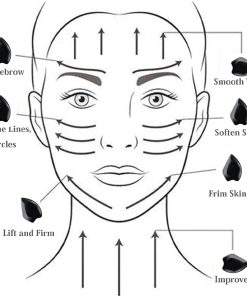 Bian Stone Gua Sha Facial Body Massage Tool