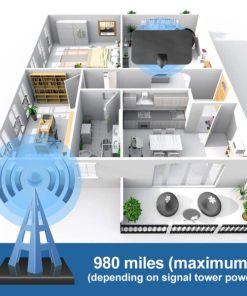 HDTV Cable Antenna 4K