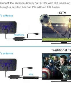 Spider Pattern New HDTV Cable Antenna 4K