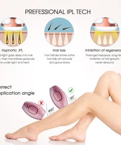 Laser Hair Removal Equipment