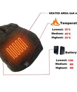 Rechargeable Heated Hat