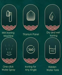 Portable Handheld Mini Steam Powerful Iron