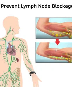 Matteo Ultrasonic Body Shape Wristband