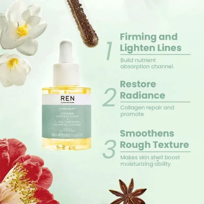 REN™ Advanced Collagen Boost Anti-Aging Serum 