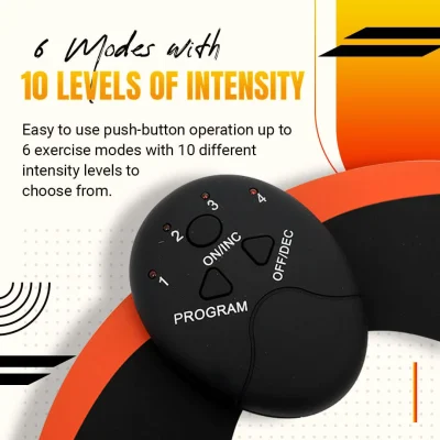 Fivfivgo™ StrengthenUP EMS Glute & Thigh Trainer