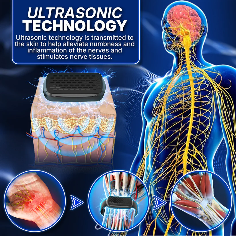 GFOUK™ NumbClear Ultrasonic Device - Image 3