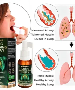 LOVILDS® Advanced Lung Cleansing Spray