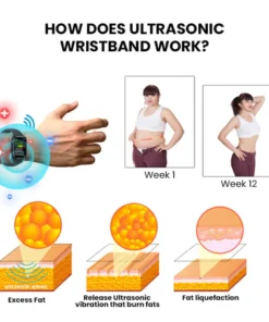 LOVILDS™𝗨𝗹𝘁𝗿𝗮𝘀𝗼𝗻𝗶𝗰 𝗙𝗮𝘁 𝗕𝗹𝗮𝘀𝘁𝗶𝗻𝗴 ＆ 𝗙𝗮𝗿 𝗜𝗻𝗳𝗿𝗮𝗿𝗲𝗱 𝗕𝗹𝗼𝗼𝗱 𝗦𝘂𝗴𝗮𝗿 𝗕𝗮𝗹𝗮𝗻𝗰𝗶𝗻𝗴 𝗗𝗲𝘁𝗼𝘅 𝗪𝗿𝗶𝘀𝘁𝗯𝗮𝗻𝗱 - 𝗘𝗻𝗲𝗿𝗴𝘆 𝗕𝗮𝗹𝗮𝗻𝗰𝗲