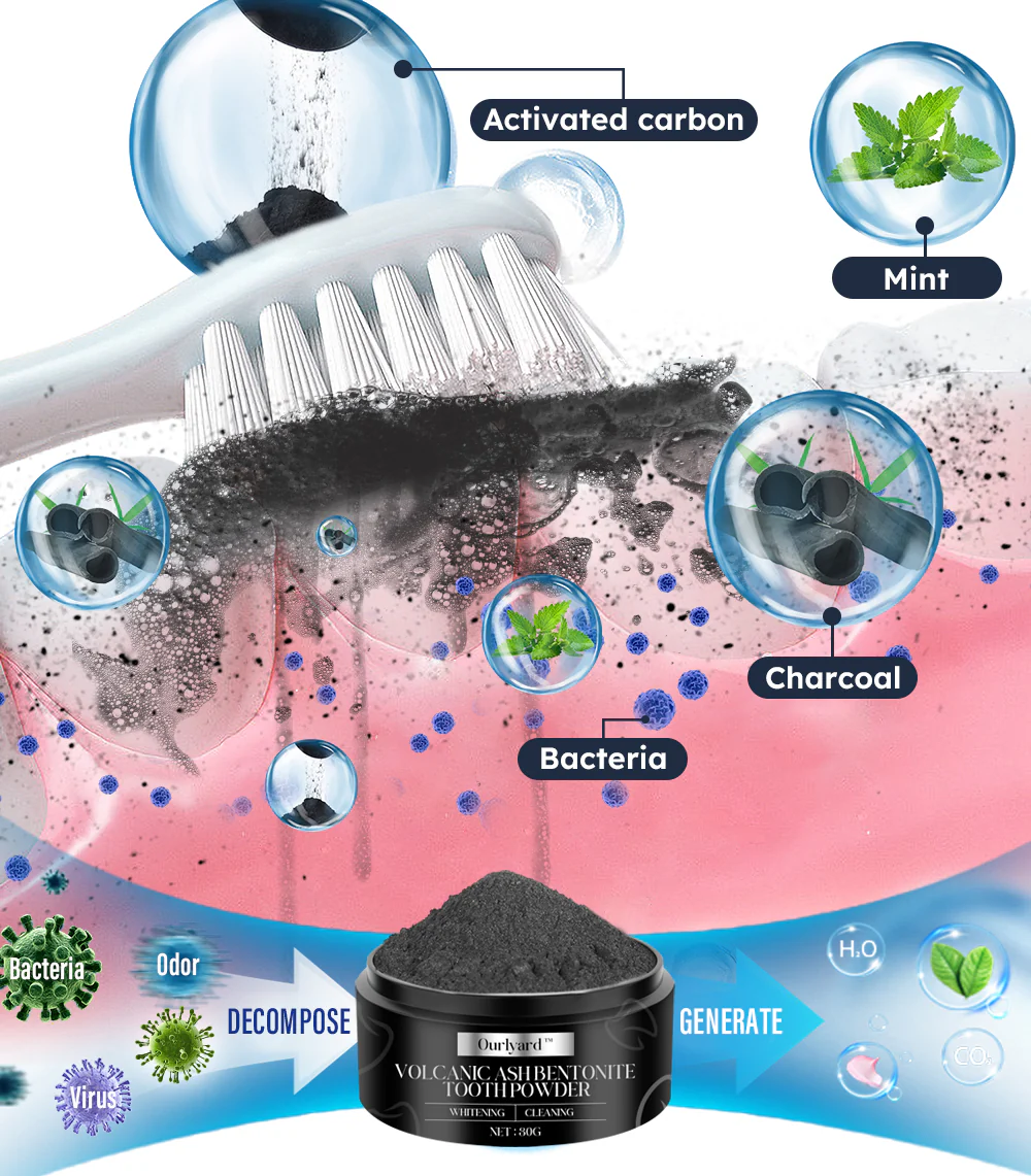 Ourlyard™ Volcanic Ash Bentonite Tooth Powder - Imaj 5