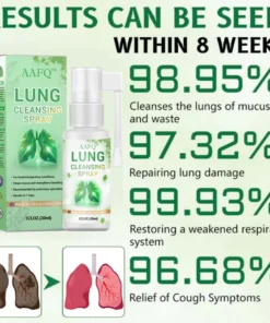 AAFQ™ Advanced Lung Cleansing Spray