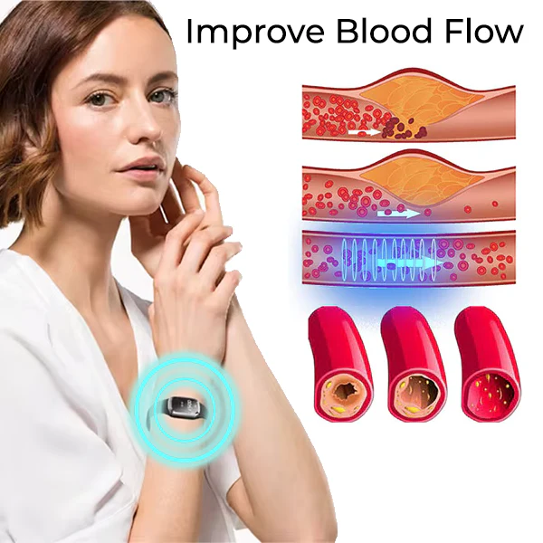 Fivfivgo™ Ultrasonic Fat Burning and Lymph Drainage Wristband - Image 3