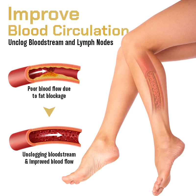 NEGUSY™ LymphTox Bee Venom Foot Patch - Imaj 4