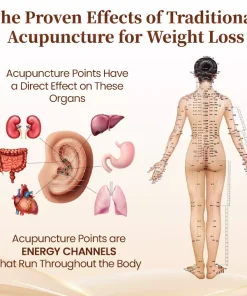 Lovilds™ LymphAura Germanium Detox Earrings