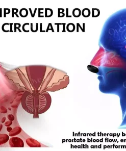 Oveallgo™ ProstaNasal Boost Portable Device