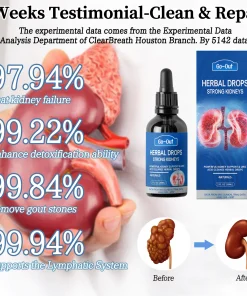 GoOut® Powerful Kidney Support & Uric Acid Cleanse Herbal Drops