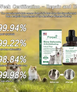 Forpet™ Pet Drops & Developmental Abnormalities - Bone Deformities - Osteoarthritis Healing Drops