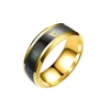 VitaTrim™ Ring